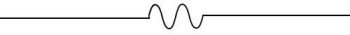 Sine Wave Narrow