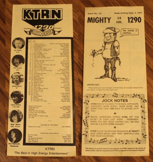 KTRN Music Survey